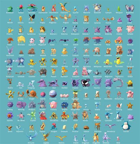 pokemon evolution download|Pokémon Pokédex: a database of stats, information and pictures.